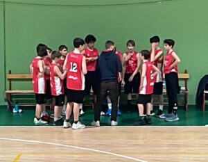 U13: Il campione di basket. Rozzano-Basketown 53-41